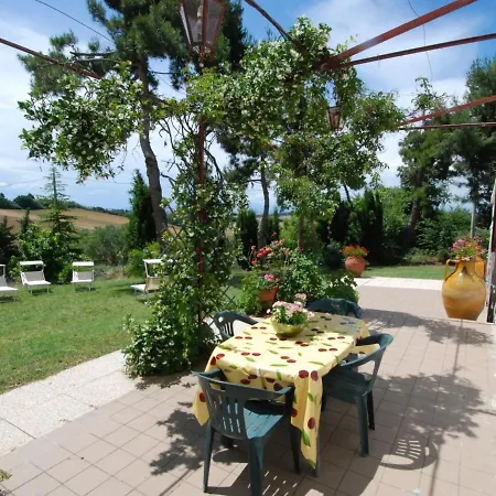 Locazione Turistica Filipponi-1